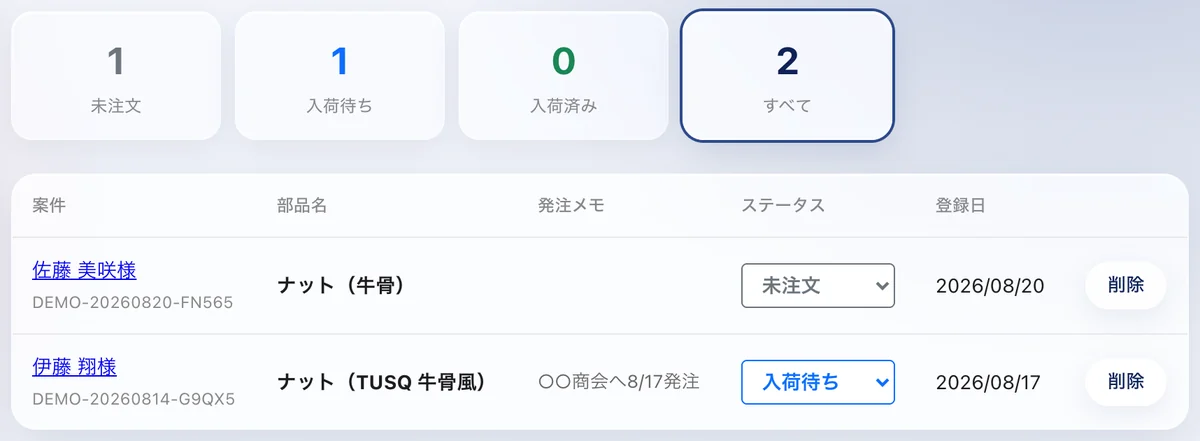部品管理の画面。未注文・入荷待ち・入荷済みの件数と、修理ごとの部品の一覧