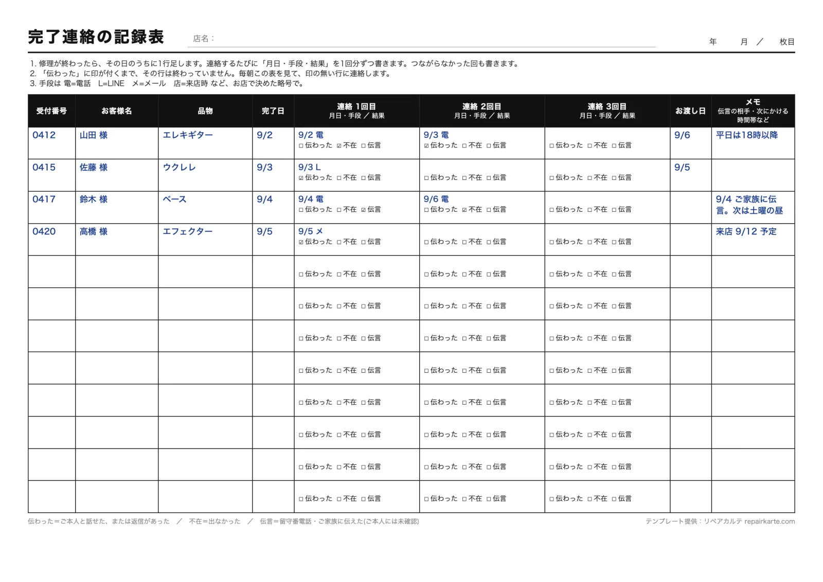 完了連絡の記録表の記入例。受付番号・お客様名・品物・完了日と、連絡1回目から3回目までの月日・手段・結果(伝わった・不在・伝言)、お渡し日、メモの欄
