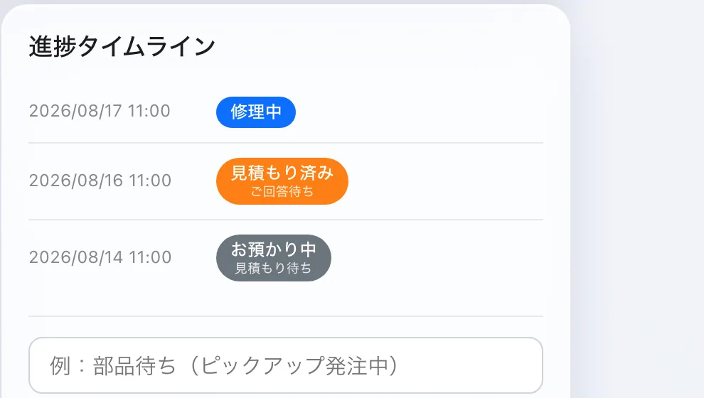 リペアカルテの進捗タイムライン。お預かり中、見積もり済み、修理中と、状態を変えた日時が下から上に並び、メモの入力欄がある